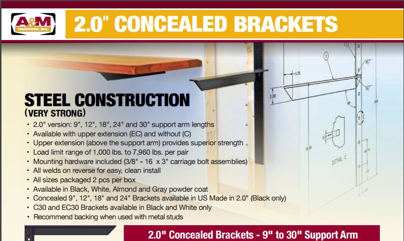 2inch Concealed Brackets pricing catalog