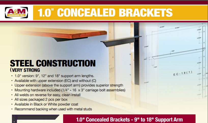1 inch concealed bracket pricing catalog cover
