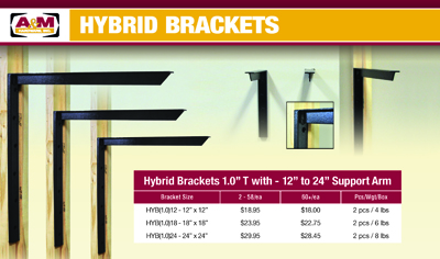 hybrid bracket pricing sheet