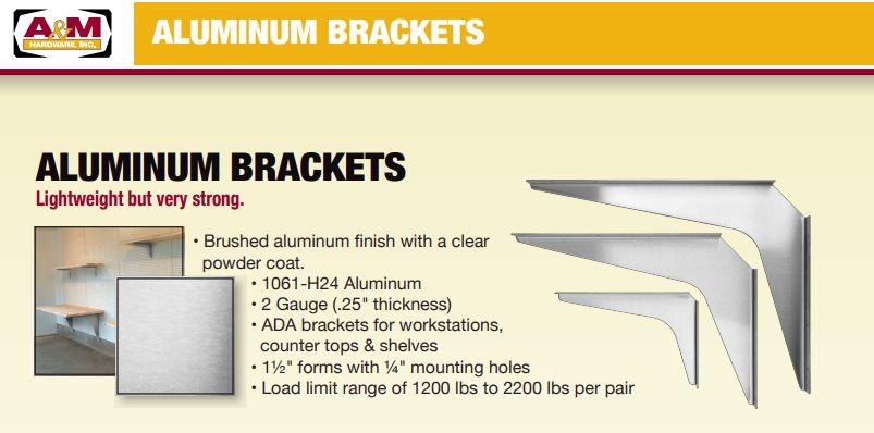 Stainless Steel and Aluminum Standard Brackets pricing catalog